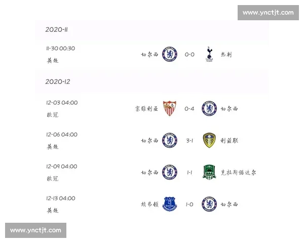 英超焦点对决切尔西迎战西布朗力争三分走势解析赛前前瞻与看点